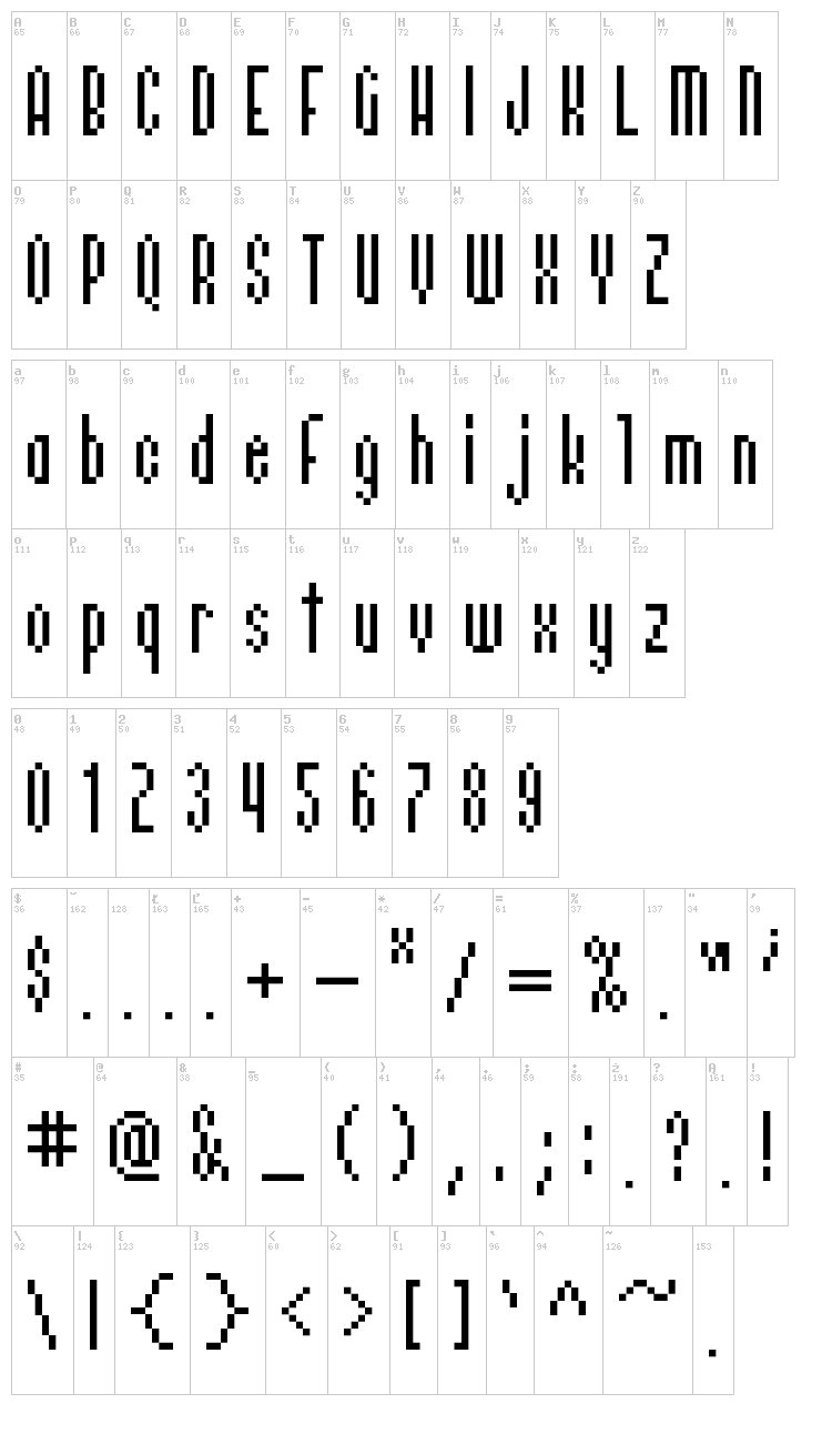 Relativity font map